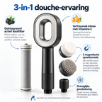 Infographic van de Jeavy 3-in-1 douchekop met actief koolfilter, vitamine C infusie en magnetische opzetborstels
