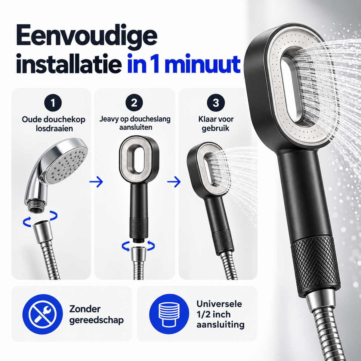 Stappenplan voor snelle installatie van de Jeavy handdouche in 1 minuut zonder gereedschap op een universele aansluiting