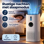 Infographic over de Jeavy luchtreiniger slaapmodus met gedimde verlichting, minimale ventilatorsnelheid en instelbare timer
